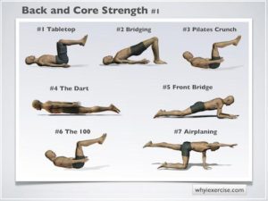 core exercises