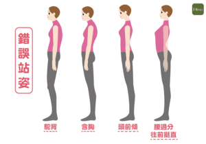 你站對了嗎？正確的站勢讓你有精神 01